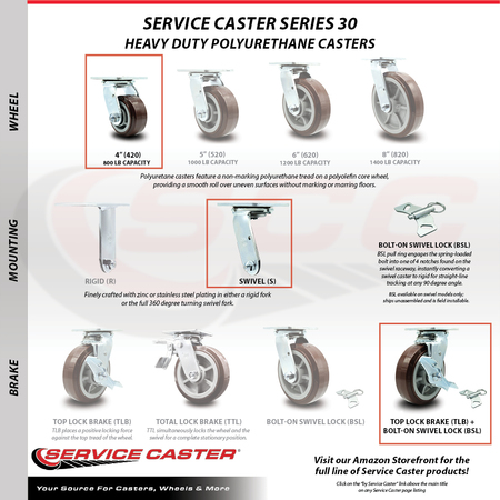 Service Caster 4 Inch SS Polyurethane Caster Set with Roller Bearings and Brake/Swivel Lock SCC SCC-SS30S420-PPUR-TLB-BSL-4